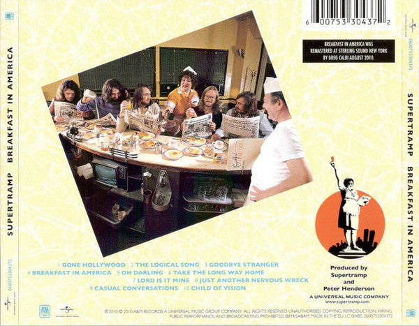 Supertramp - Breakfast In America CD