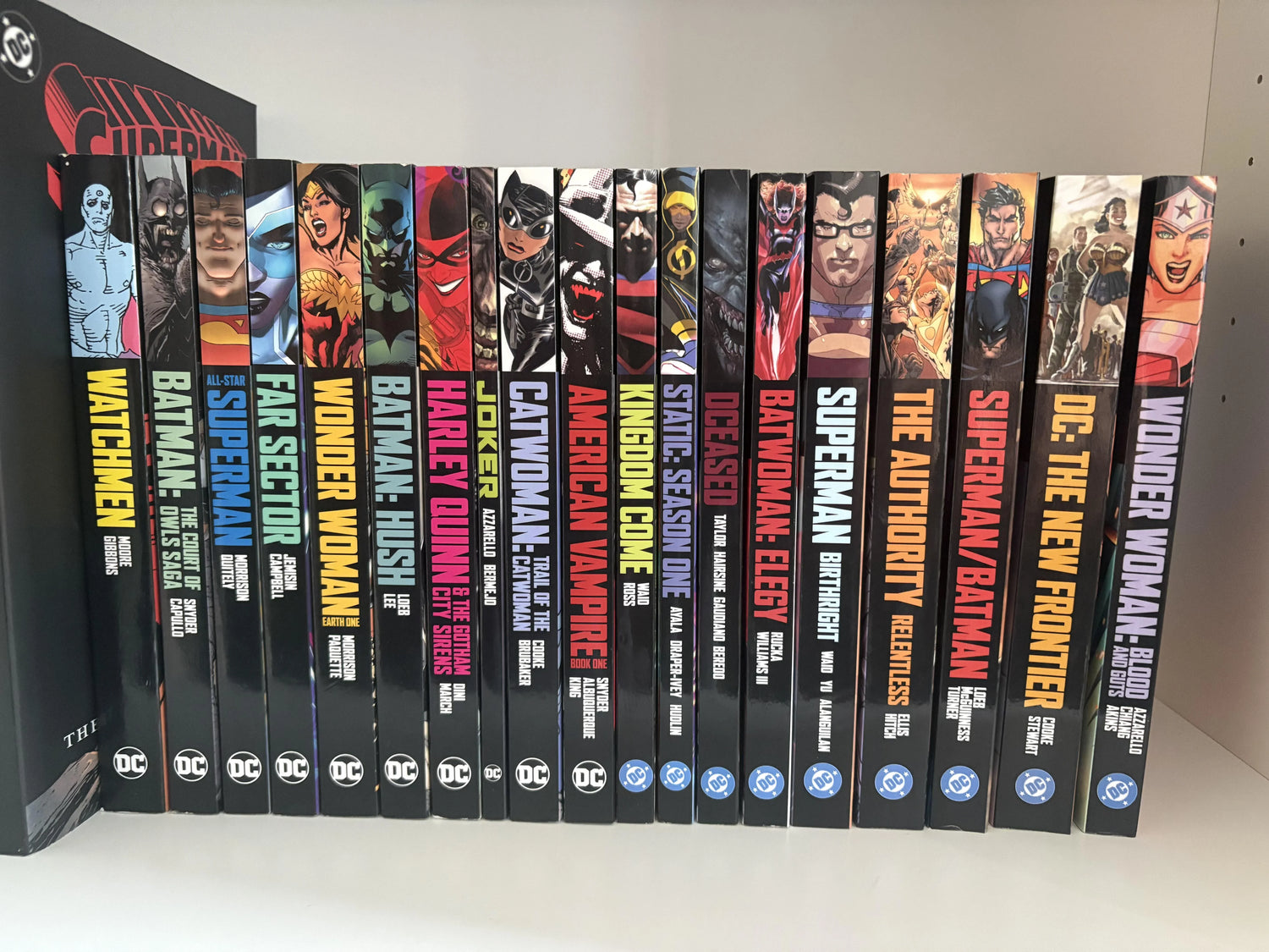 DC Compact Editions